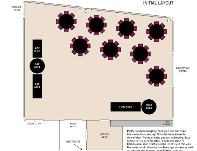 One River Place Event Room Diagram